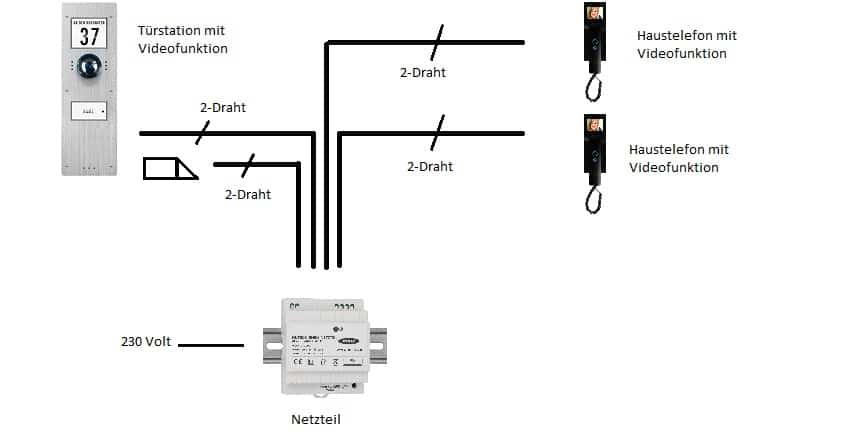 Schaltplan Klingelanlage Mehrfamilienhaus - Wiring Diagram