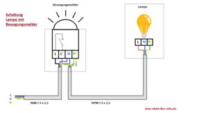 Lampe Mit Bewegungsmelder Anschließen ⚡ Praxistipps 🔎
